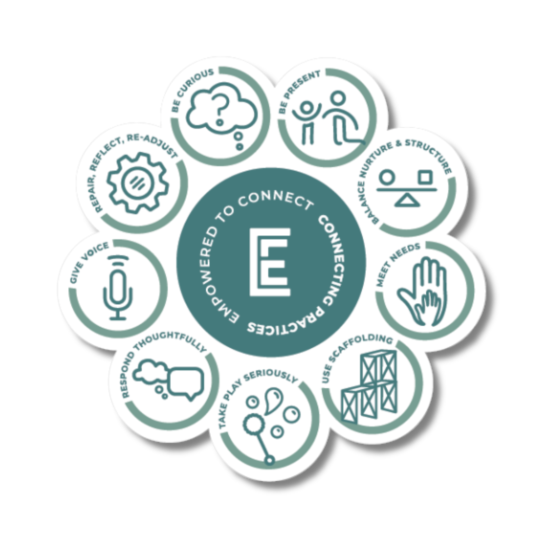 Connecting Practices Sticker – Empowered to Connect