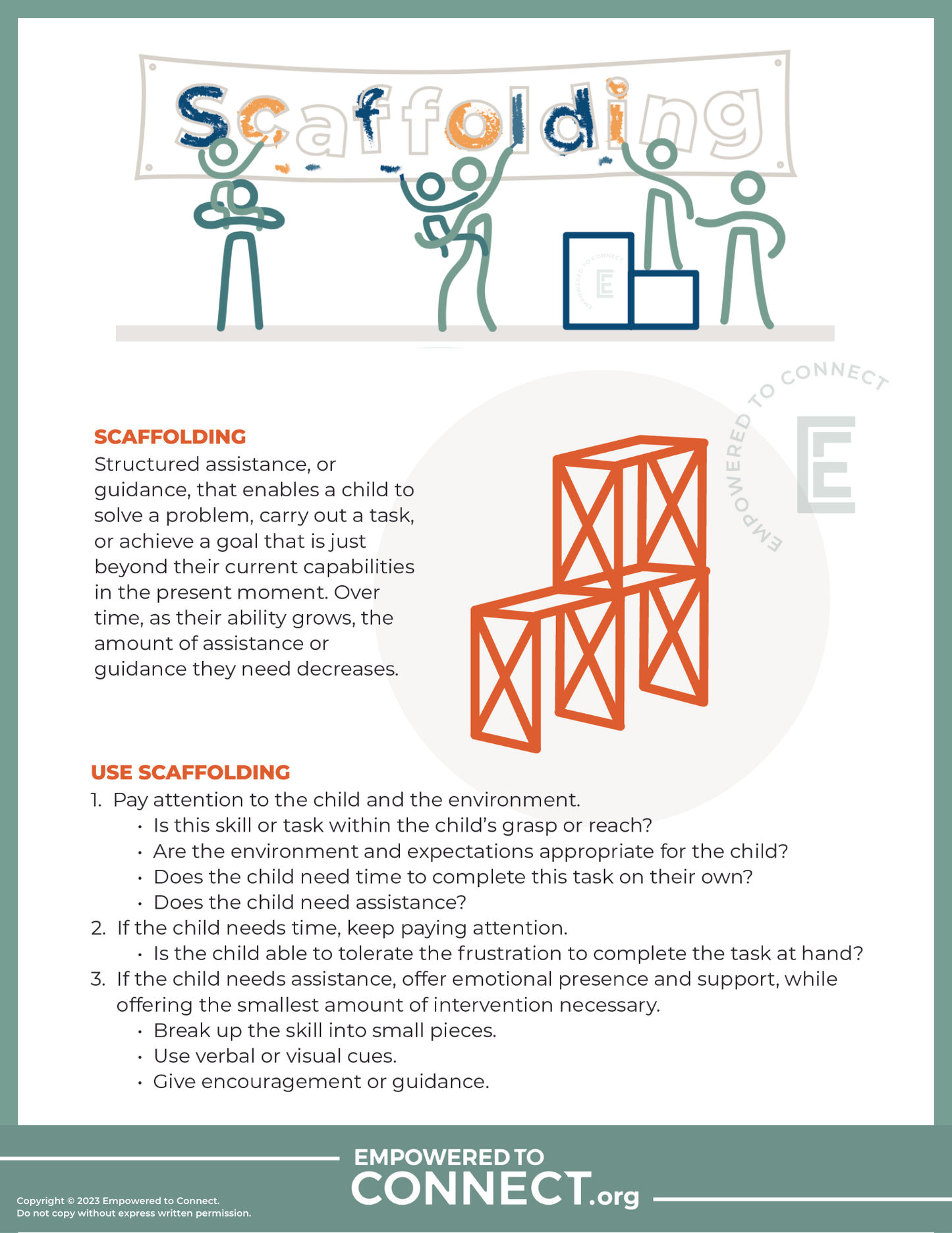 Scaffolding | Digital Resource